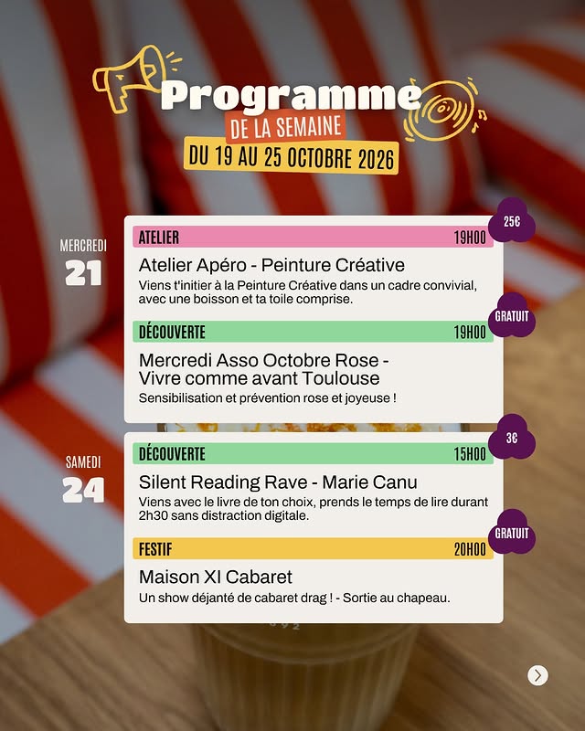 Atelier Apéro - Peinture Créative