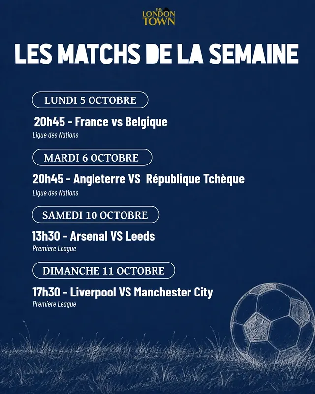 Liverpool VS Manchester City (Premier League)