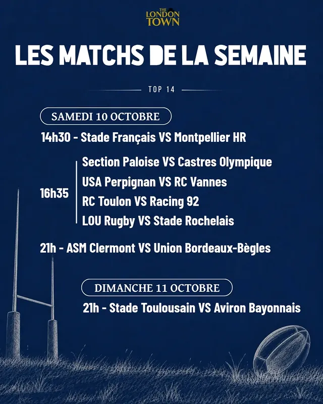 LOU Rugby VS Stade Rochelais (Top 14)