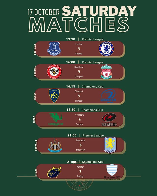 Newcastle vs Aston Villa